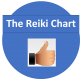 Logo the reiki chart 1